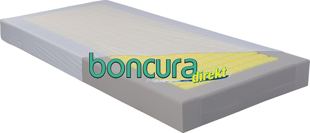 Weichlagerungsmatratze mit Randzonenverstärkung Modell: Microplot plus, bis Grad 2 (nach EPUAP)