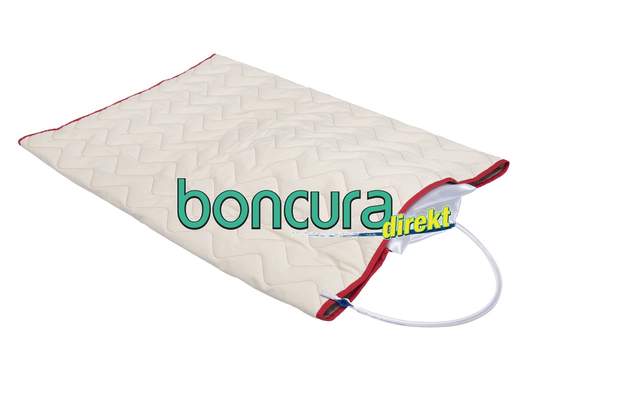 Gleitmatte Air Sheet Alpha 4-teiliges Set